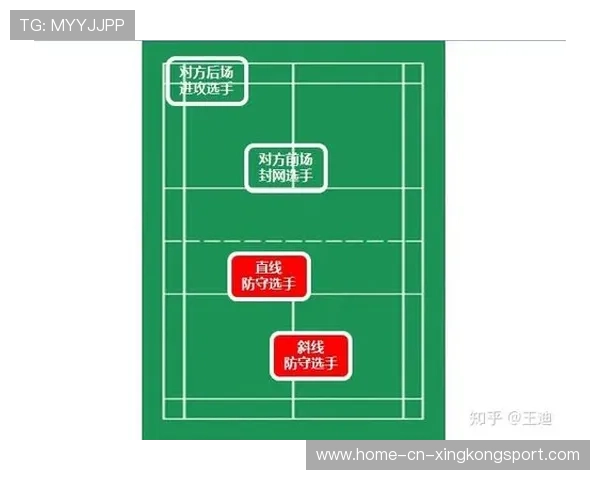 羽毛球技术分析：单杀与后场防守成致胜秘籍